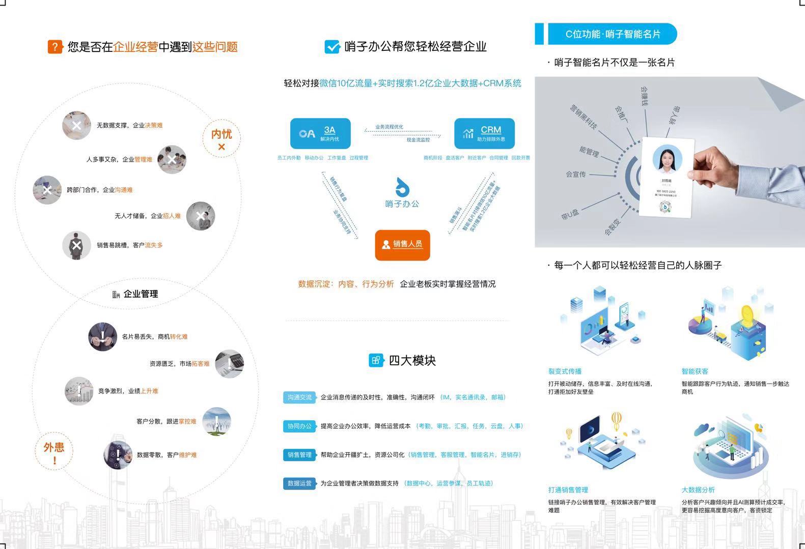 報價企業(yè)移動辦公管理軟件招商優(yōu)選哨子辦公渠道招商總部，尋找企業(yè)移動辦公管理軟件招商