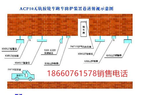 無(wú)軌膠輪車(chē)防跑車(chē)裝置